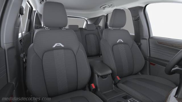 Detalle interior del Ford Kuga Active
