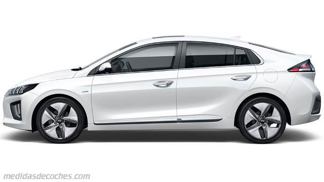 Exterior del Hyundai IONIQ