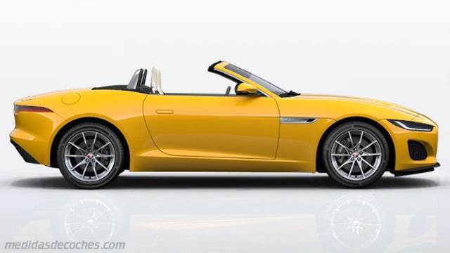 Detalle exterior del Jaguar F-TYPE Convertible