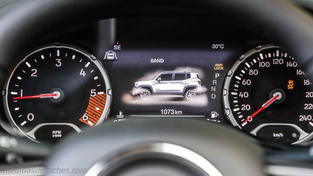 Detalle interior del Jeep Renegade