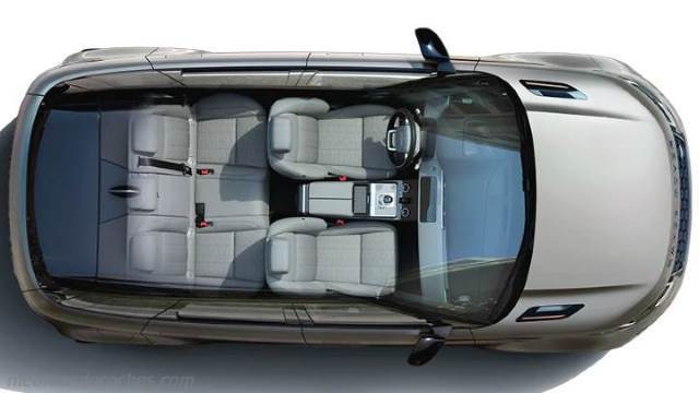 Detalle interior del Land-Rover Range Rover Evoque