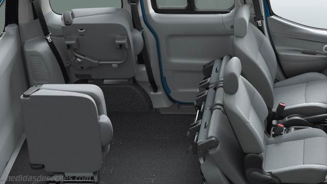 Detalle interior del Nissan e-NV200 Evalia