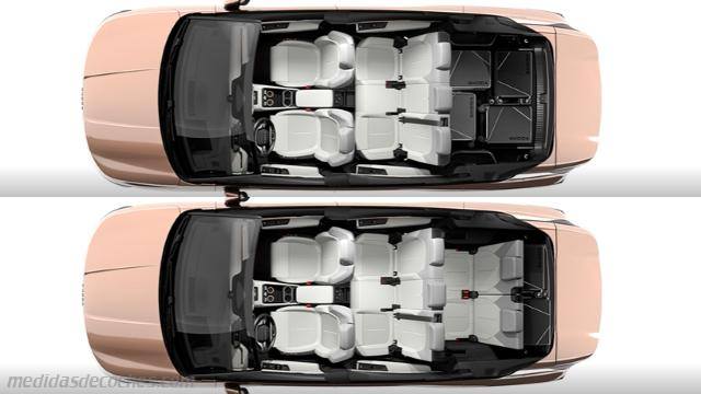 Detalle interior del Skoda Peaq
