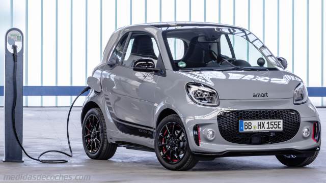 Exterior del Smart EQ fortwo