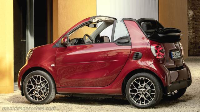 Detalle exterior del Smart EQ fortwo cabrio