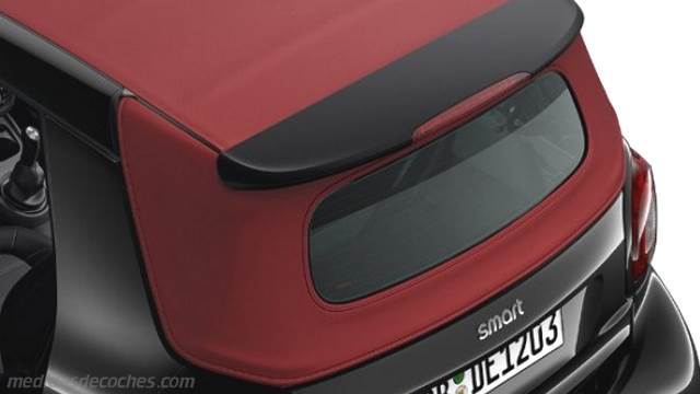 Detalle exterior del Smart fortwo cabrio
