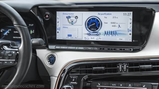 Detalle interior del Toyota Mirai