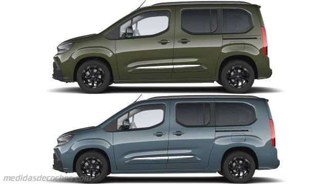 Detalle exterior del Toyota Proace City Verso Larga