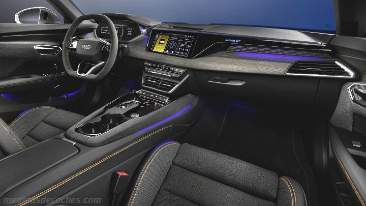 Salpicadero Audi e-tron GT 2025