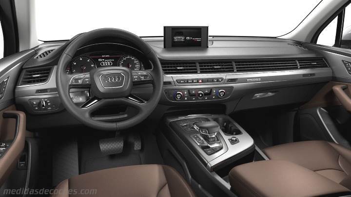 Salpicadero Audi Q7 2015