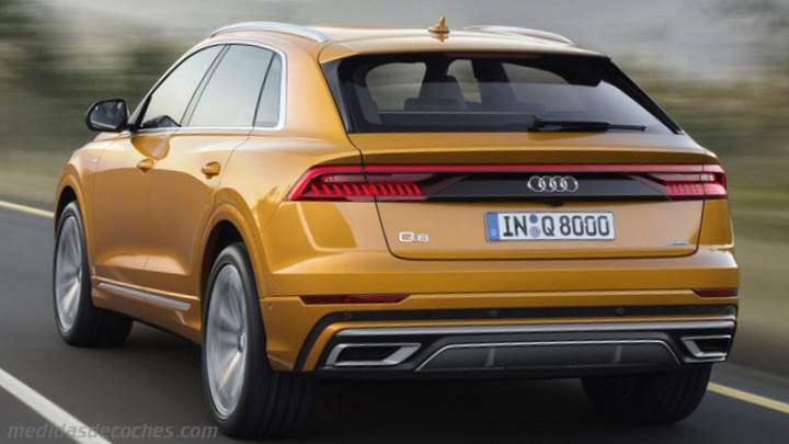 Maletero Audi Q8 2019