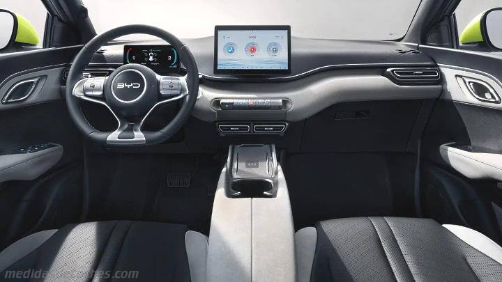 Salpicadero BYD Dolphin Surf 2025