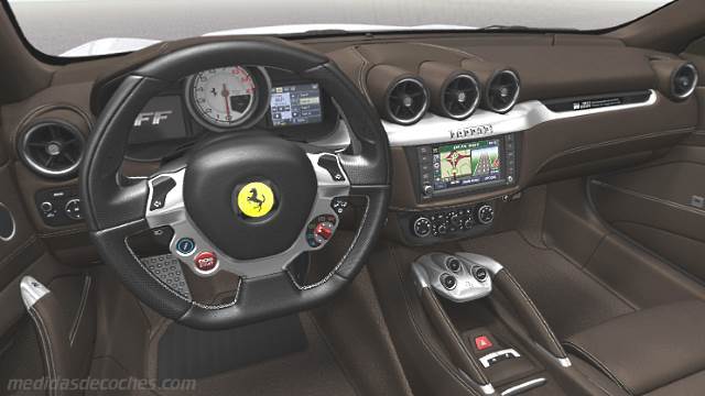 Salpicadero Ferrari FF 2011