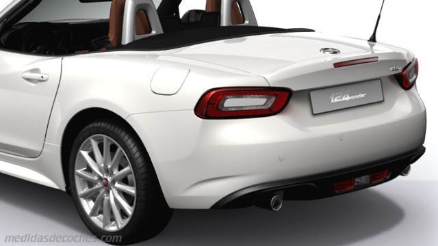 Maletero Fiat 124 Spider 2016