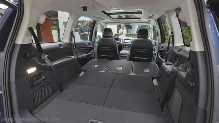 Maletero Ford Galaxy 2020
