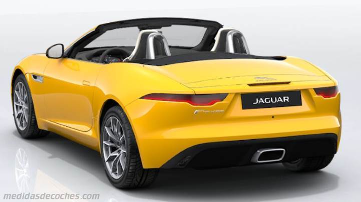 Maletero Jaguar F-TYPE Convertible 2020
