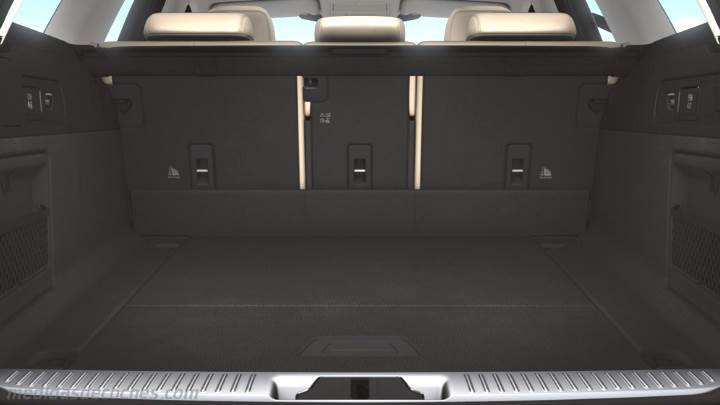 Maletero Jaguar XF Sportbrake 2017