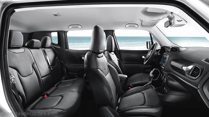 Interior Jeep Renegade 2015