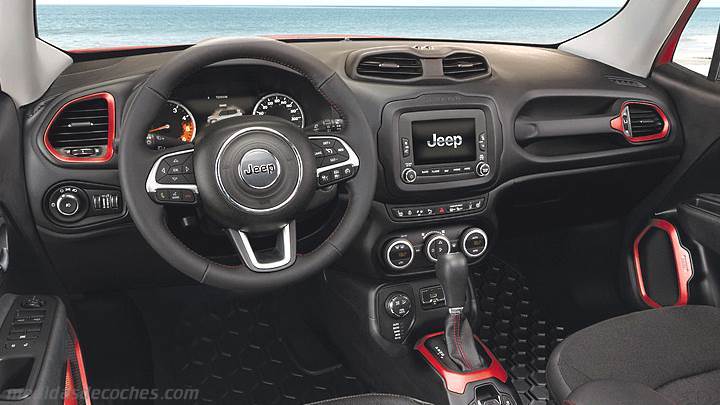Salpicadero Jeep Renegade 2015