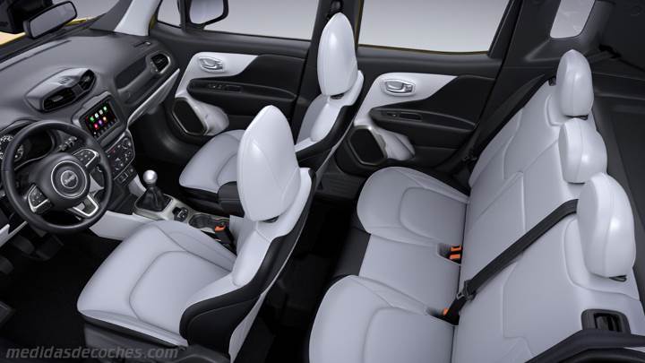 Interior Jeep Renegade 2019