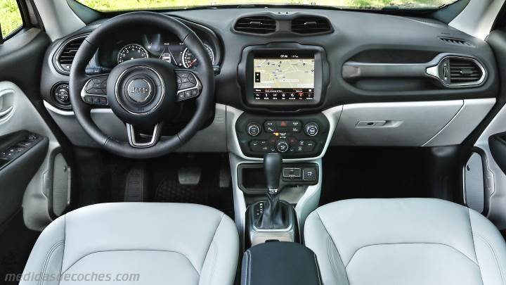 Salpicadero Jeep Renegade 2019