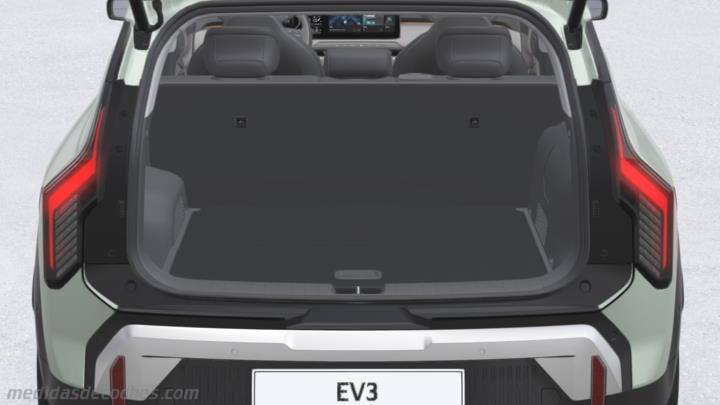 Maletero Kia EV3 2025