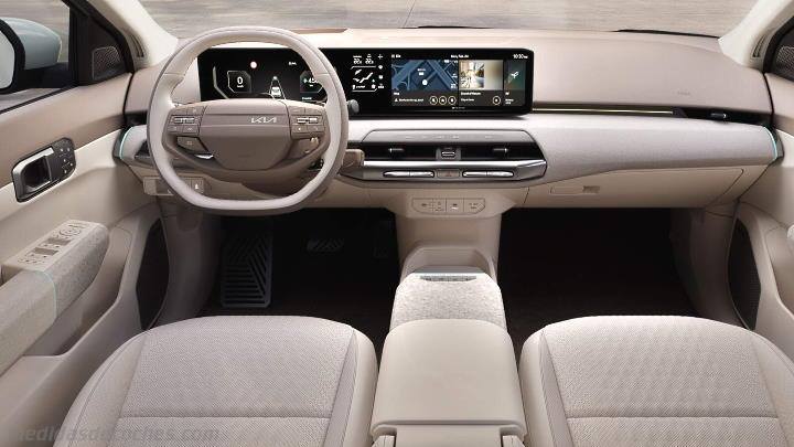 Salpicadero Kia EV4 2025