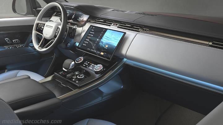 Salpicadero Land-Rover Range Rover Sport 2022