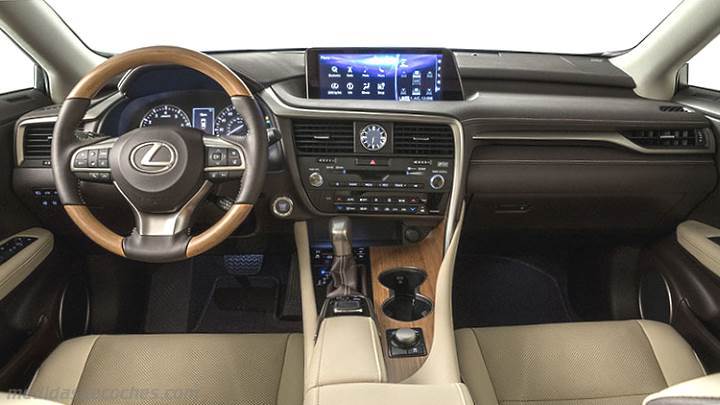 Salpicadero Lexus RX L 2018