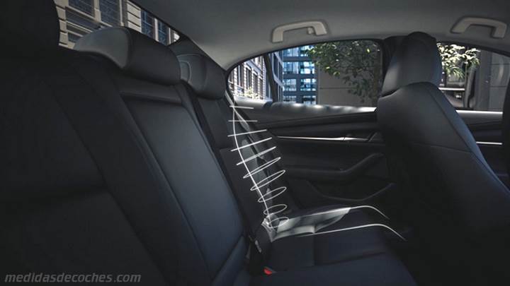 Interior Mazda 3 Sedan 2019