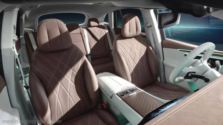 Interior Mercedes-Benz EQE SUV 2023
