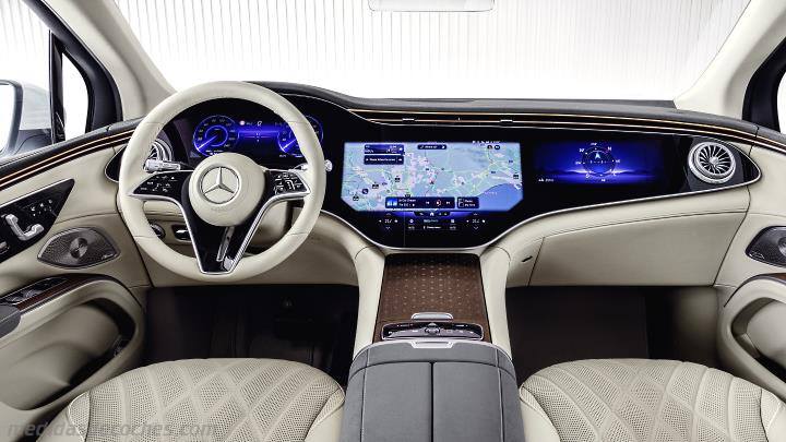 Salpicadero Mercedes-Benz EQS SUV 2022