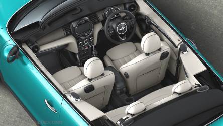 Interior MINI Cabrio 2016