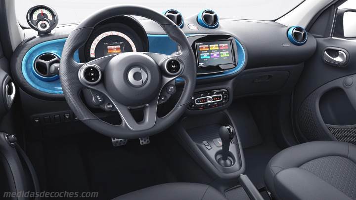 Salpicadero Smart EQ forfour 2020