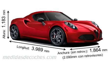 Alfa-Romeo 4C