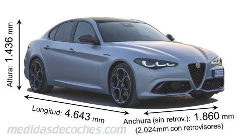Medidas Alfa-Romeo Giulia 2023 con dimensiones de longitud, anchura y altura