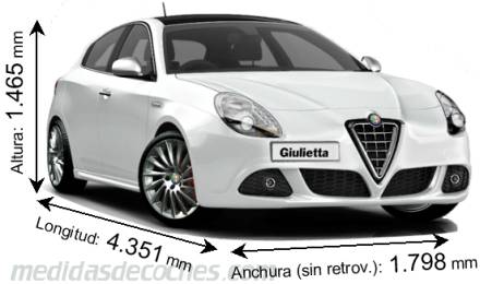 Alfa-Romeo Giulietta