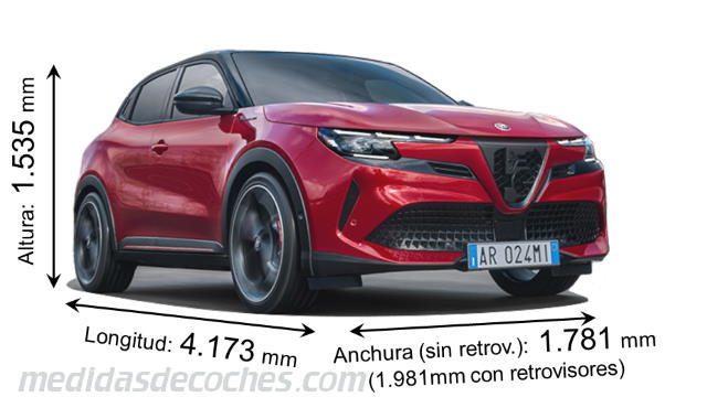 Medidas Alfa-Romeo Junior 2024 con dimensiones de longitud, anchura y altura