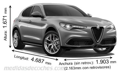 Alfa-Romeo Stelvio