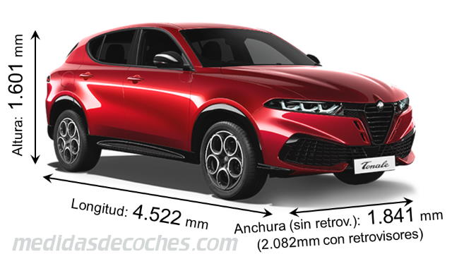 Dimensiones Alfa Romeo Tonale