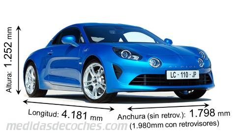 Medidas Alpine A110 2018 con dimensiones de longitud, anchura y altura