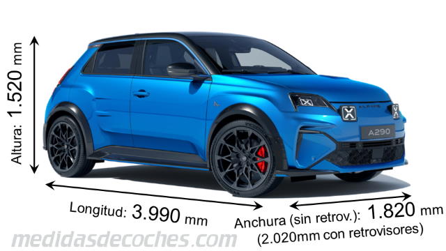 Alpine A290 2025