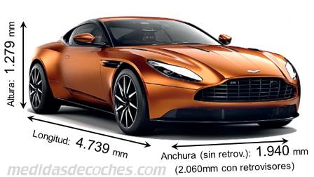 Medidas Aston-Martin DB11 2017 con dimensiones de longitud, anchura y altura