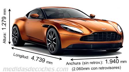 Medidas Aston-Martin DB11 2017