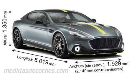 Aston-Martin Rapide AMR