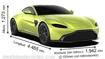 Medidas Aston-Martin Vantage Coupe 2018