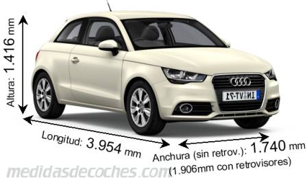 Medidas Audi A1 2010