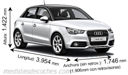 Medidas Audi A1 Sportback 2011