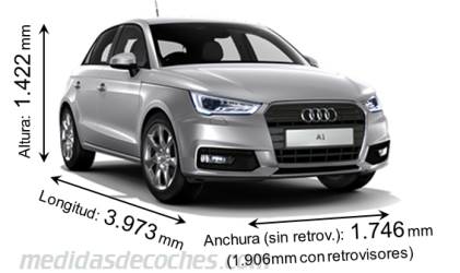 Audi A1 Sportback