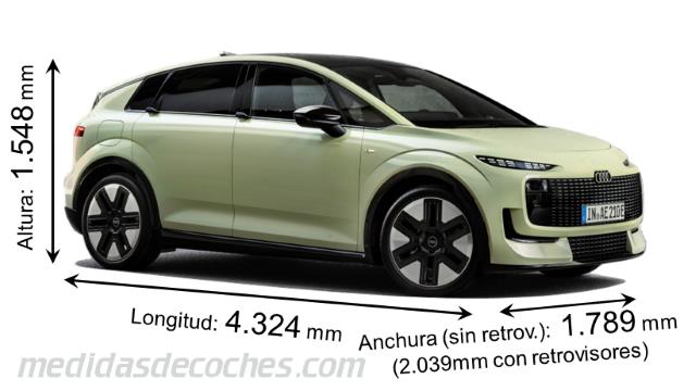 Dimensiones Audi A2 e-tron